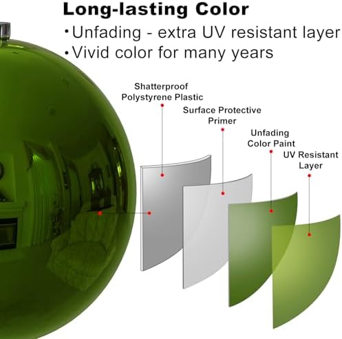 Lime Green 8.0" Extra Large Christmas Ornaments - Christmas Tree Decoration Balls Shatterproof Hanging Shiny Balls for Birthday St. Patrick's Day Easter Mardi Gras Wedding Decorations Set of 2pcs - Image 4