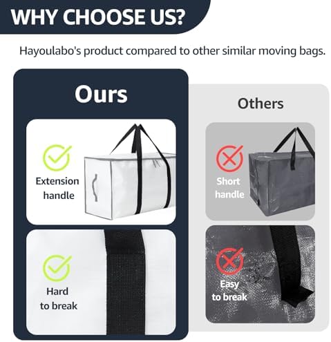 Moving Bags Heavy Duty Extra Large, Moving Boxes, Moving Supplies Essentials, Blue Storage Bins with Lids, Plastic Packing Totes, Storage Bags for Clothes with Handles & Zippers(White, 6 Pack) - Image 4