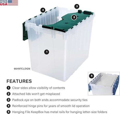 Akro-Mils KeepBox 18 Gal Storage Box, Lid Attached, Stackable, Clear/Green - Image 3