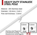 Yeesun 6FT Flag Pole for Outside House with 3 x 5 FT Flag, Bracket, White - Image 3