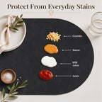Homaxy Oval Heat Resistant Placemats Set of 8, Black - Image 3