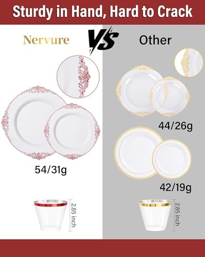 Nervure 175Pcs Red Plastic Plates, Red Plastic Dinnerware Set for 25 Guests - Image 3