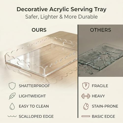 Clear Acrylic Serving Tray with Handles, 17 x 12 Inch Scalloped Decorative Tray for Coffee Table & Ottoman, Perfume & Cosmetics Organizer for Bathroom Vanity & Kitchen, Ideal for Drink & Snack - Image 6