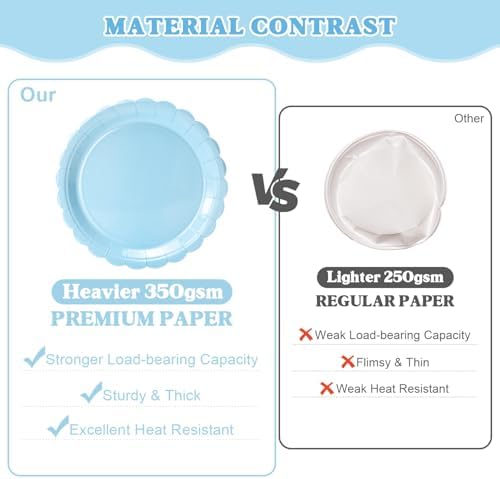 Vyntra 350 Pcs Light Blue Paper Plates and Napkins Party Supplies - Image 2