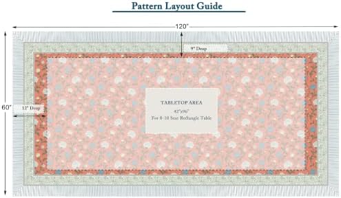 Vintage Floral Rectangle Tablecloth 60x120 Inch Coral Garden - Image 3