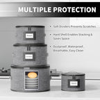 Aokeyee 4-Piece Plate Storage Set, Hard-Shell Dinnerware Organizer, Grey - Image 3