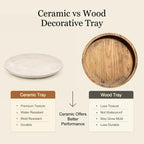 Vanselia Decorative Table Tray Ceramic Round Trays Home Decor (12" Rustic) - Image 4