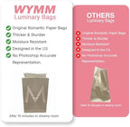 WYMM A to Z Letters Luminary Bags with Tea Lights, Custom Sign Maker - Image 4