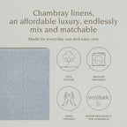 Over&Back Set of 4 Woven Chambray Placemats - Colorful Dining Table Mat - 100% Cotton - Machine Washable - Kitchen and Home Decor - Blue - 14" L X 20" W - Image 2