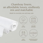 Over&Back 18x90 Woven Chambray Cotton Table Runner - Washable Table Runners for a Custom Home Decor Tablescape - Coffee Table, Dinner Table, Living Room - White - Image 2