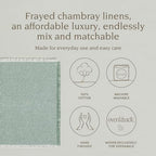 Over&Back Set of 4 Woven Frayed Chambray Placemats - Colorful Dining Table Mat - Hand-Finished Frayed Edges - 100% Cotton - Machine Washable - Kitchen and Home Decor - Green - 14" L X 20" W - Image 2