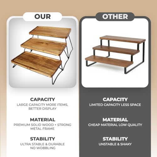 Oaklyn Rust Proof 3 Tier Wooden Cupcake Stand of Acacia Wood | Eco Friendly Tiered Tray Stand with Wooden Serving Trays & Platters for Party, Decor & Birthdays | 3 Tier Serving Tray Dessert Stands - Image 5