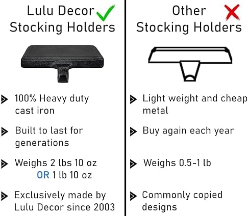 Lulu Decor Black Christmas Stocking Holders for Mantle Set of 5 - Heavy Cast Iron Weighted Strong & Sturdy Low Profile Flat Base Stocking Hooks, Simple Design for Mantle Decor Weighs 2 lbs 10 oz Each - Image 3
