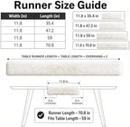 White Faux Fur Table Runner Christmas Wedding Decor 11.8x59.0 Inch - Image 3