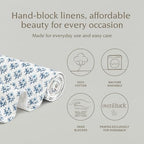 Over&Back 18x108 Hand-Blocked Printed Cotton Table Runner - Washable Table Runners for a Custom Home Decor Tablescape - Perfect for Coffee Table, Dinner Table, Living Room, and More - Blue Bloom - Image 2