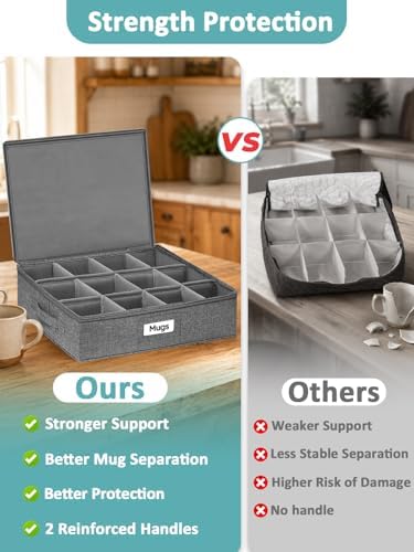 Cirhy Hard Shell Mug Storage Organizer with Padded Dividers, 2-Pack, Grey - Image 4