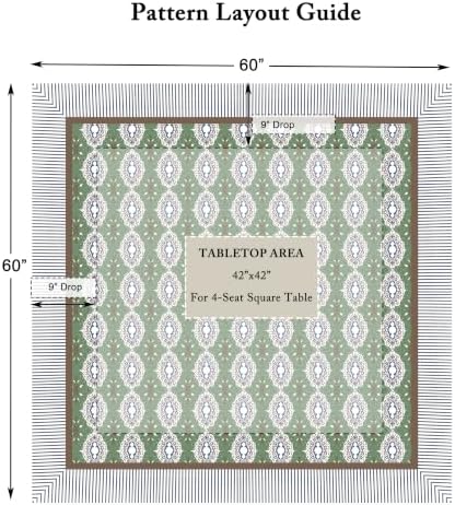 Vintage Floral Square Tablecloth 60x60 Inch Sage Mosaic - Image 3