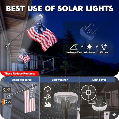 ZMTECH 7FT Flag Pole Kit with Solar Light and Proud American Flag, Adjustable Bracket and Upgraded Tangle-Free Ring 1" Stainless Steel Flagpole for Day and Night, Residential, Commercial, Black - Image 4