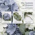 Artificial Hydrangea Flower Garland with Eucalyptus & Baby’s Breath 2PCS 6FT Floral Vines Greenery Garland for Mantel Wedding Arch Table Centerpiece Coastal Home Outdoor Decor (2, Dusty Blue & White) - Image 6