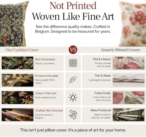 William Morris Blue Tree of Life III Tapestry Throw Pillow Cover 18 x 18 in - Image 3