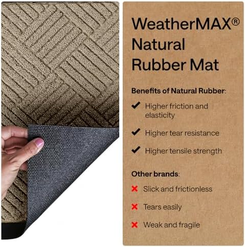 GORILLA GRIP WeatherMAX Door Mat, Indoor Outdoor Use, 35x23, Beige Diamond - Image 6