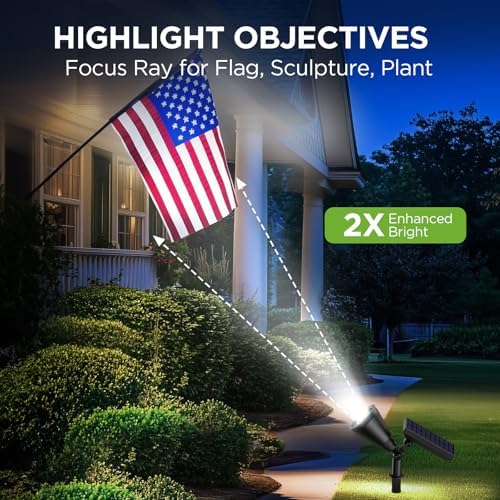 InnoGear 4 Solar Lights Outdoor Spot Garden Yard Landscape Flag, Cool White - Image 3