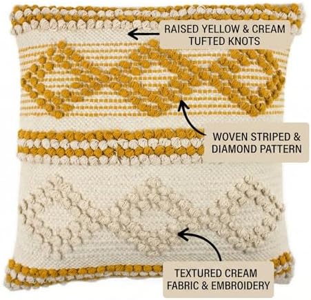 TreeWool 100% Cotton Woven Throw Pillow Cover (Pack of 1, 18" x 18", Yellow) - Image 4