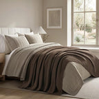 EVERGRACEHOME Chunky Chenille Knit Throw Blanket, 90 x 90, Cocoa Brown - Image 3