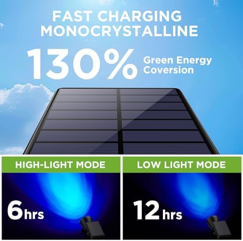 InnoGear 2 Solar Light Outdoor Spotlight for Halloween Christmas Xmas, Blue - Image 5