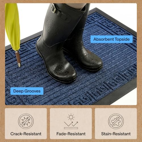 GORILLA GRIP WeatherMAX Door Mat, Indoor Outdoor, 72x24, Navy Greek Keys - Image 5