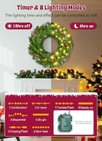 rightown 24 Inch Pre-Lit Artificial Christmas Wreaths for Front Door, Battery Operated Christmas Wreath with 50 LED Lights - Image 4
