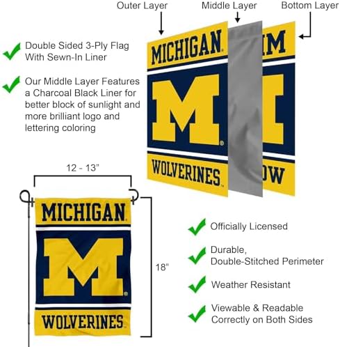 Michigan Team University Wolverines Garden Flag with Stand Holder - Image 5