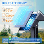 Solar Spot Lights Outdoor Waterproof, Super Bright Focused Beam Spotlights - Image 3