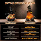 Amber-Orange Halloween Witch Lamp, Resin Witch Statue for Tabletop Decor - Image 7