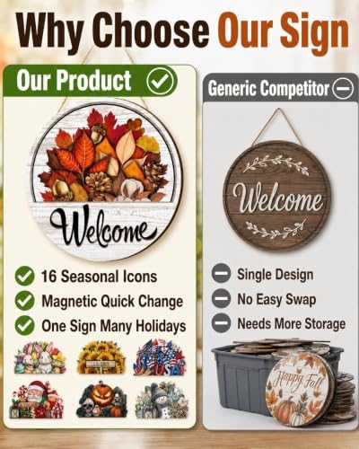 16Pc Interchangeable Welcome Sign for Front Door Seasonal Welcome Door Sign - Image 3