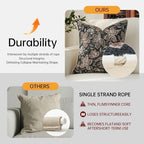 MATTINS Vintage Floral Patterned Throw Pillow Covers 20x20, Black, 2PC - Image 3