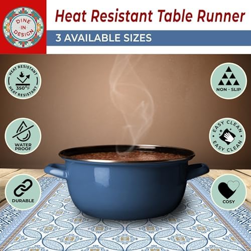 Heat Resistant Table Runner, 39 x 12 Inch - Crystal Blue Design - Image 5
