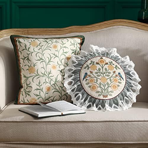 patdrea Designer Velvet Throw Pillow Cover,Set of 2,18"x18"-Botticelli B - Image 3