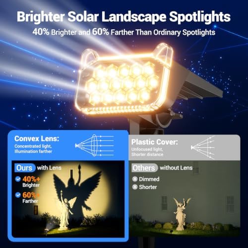 Solar Spot Lights Outdoor Waterproof, Super Bright Focused Beam Spotlights - Image 5