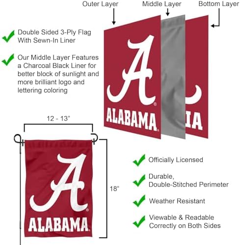 Alabama Crimson Tide Script A Garden Flag with Stand Holder - Image 5
