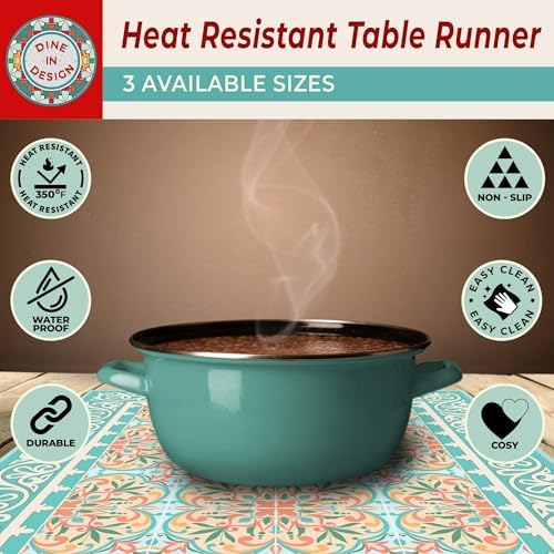 Heat Resistant Table Runner, 39 x 12 Inch - Italian Garden Design - Image 5