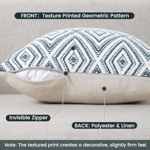HPUK Throw Pillow Covers 20x20, Set of 4, Navy Blue Couch Pillow Covers - Image 2
