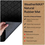 GORILLA GRIP WeatherMAX Door Mat, Indoor Outdoor, 72x24, Black Quatrefoil - Image 6