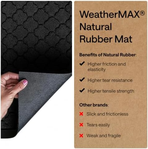 GORILLA GRIP WeatherMAX Door Mat, Indoor Outdoor, 72x24, Black Quatrefoil - Image 6