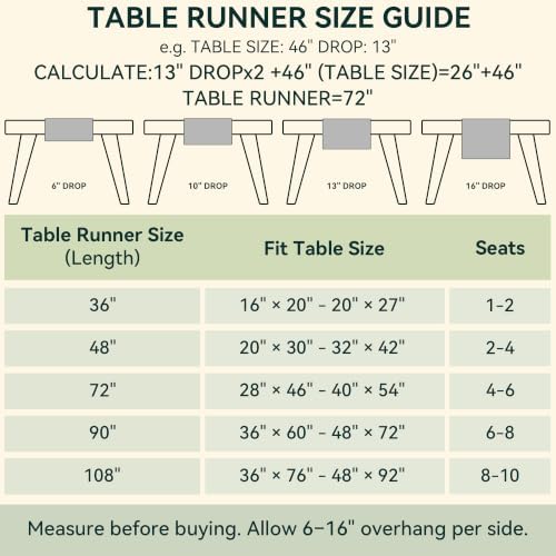 100% Pure Linen Extra Long Table Runner - 14 x 108 Inch Farmhouse Dining Table Runner, Perfect for Fall, Thanksgiving, and Christmas -Athena -Champagne Beige - Image 3
