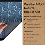 GORILLA GRIP WeatherMAX Door Mat, Indoor Outdoor, 47x35, Blue Ocean Waves - Image 6