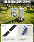 Heavy Duty Garden Flag Holder with 5-Prong & Butterfly, 12x18 Flag - Image 2