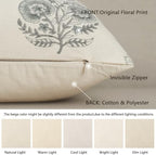 Vintage Floral Print Euro Sham Pillow Covers 24x24 Set of 2 Patterned Accent Decorative Cushion Covers Modern Farmhouse Throw Pillow Covers for Bed Sofa Couch Chair Living Room Home Decor, Aqua Haze - Image 3