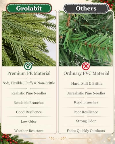26" Christmas Cedar Wreath - Large Artificial Evergreen Pine Norfolk Wreath - Image 5