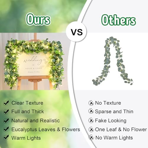8Pcs Eucalyptus Garland with Lights, Greenery Garland, Green Garland with Flowers, 5.9FT Artificial Faux Eucalyptus Leaves Vines for Table Mantle Home Wedding Party Indoor Outdoor Decor（2 Long Lights） - Image 3